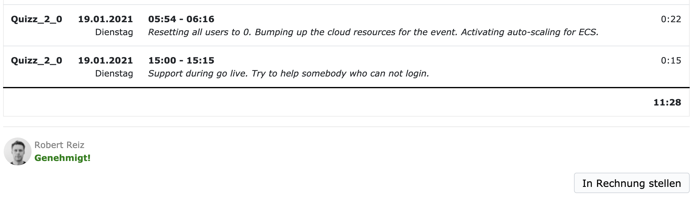 Genehmigtes Time-Sheet