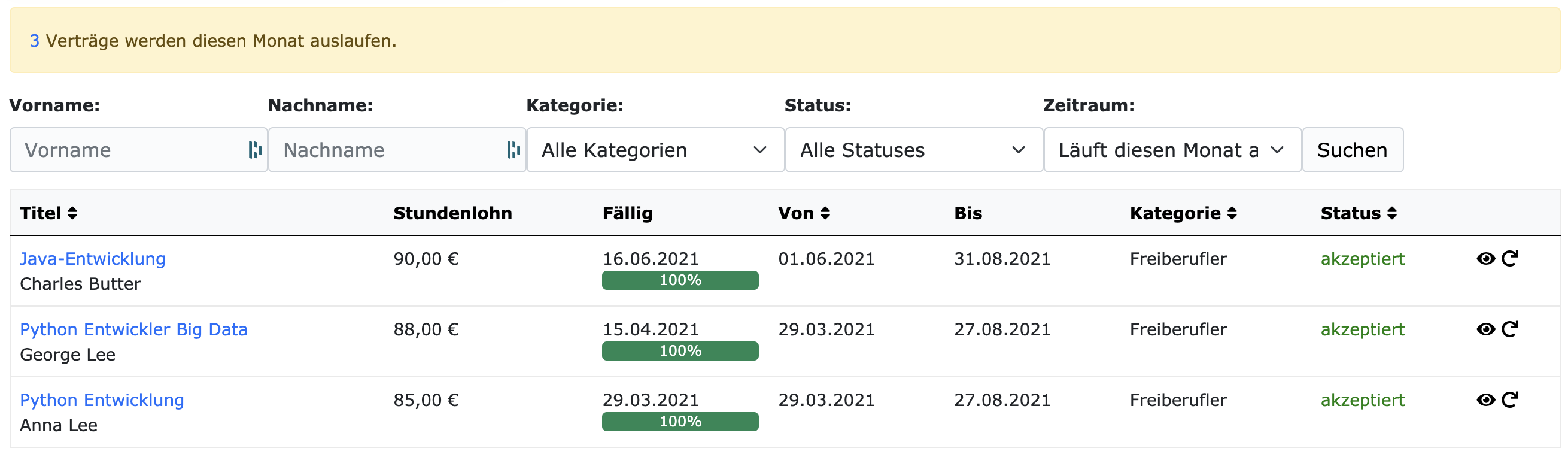 Auslaufende Verträge auf ZEIT.IO