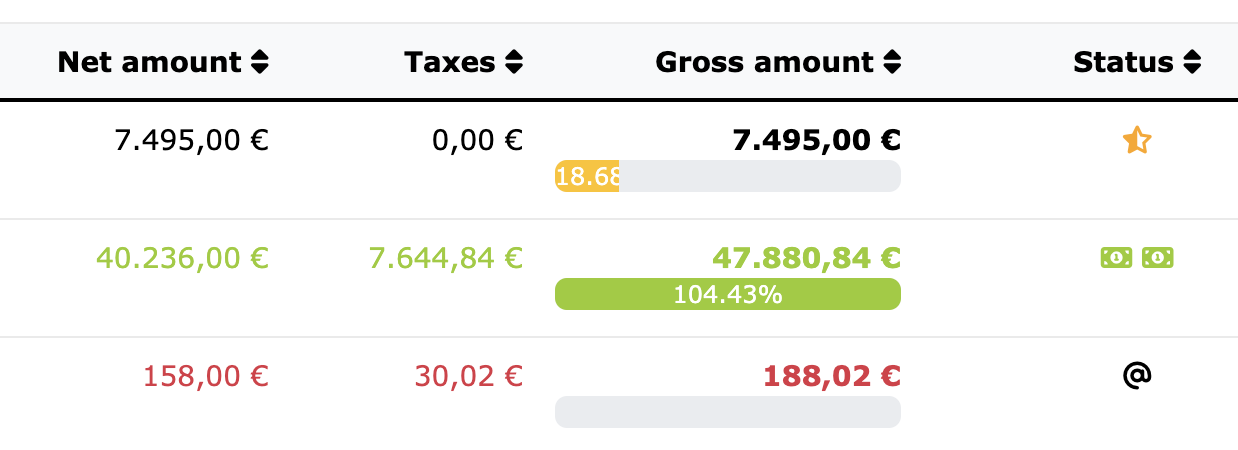 Progress bar for partial payments at ZEIT.IO