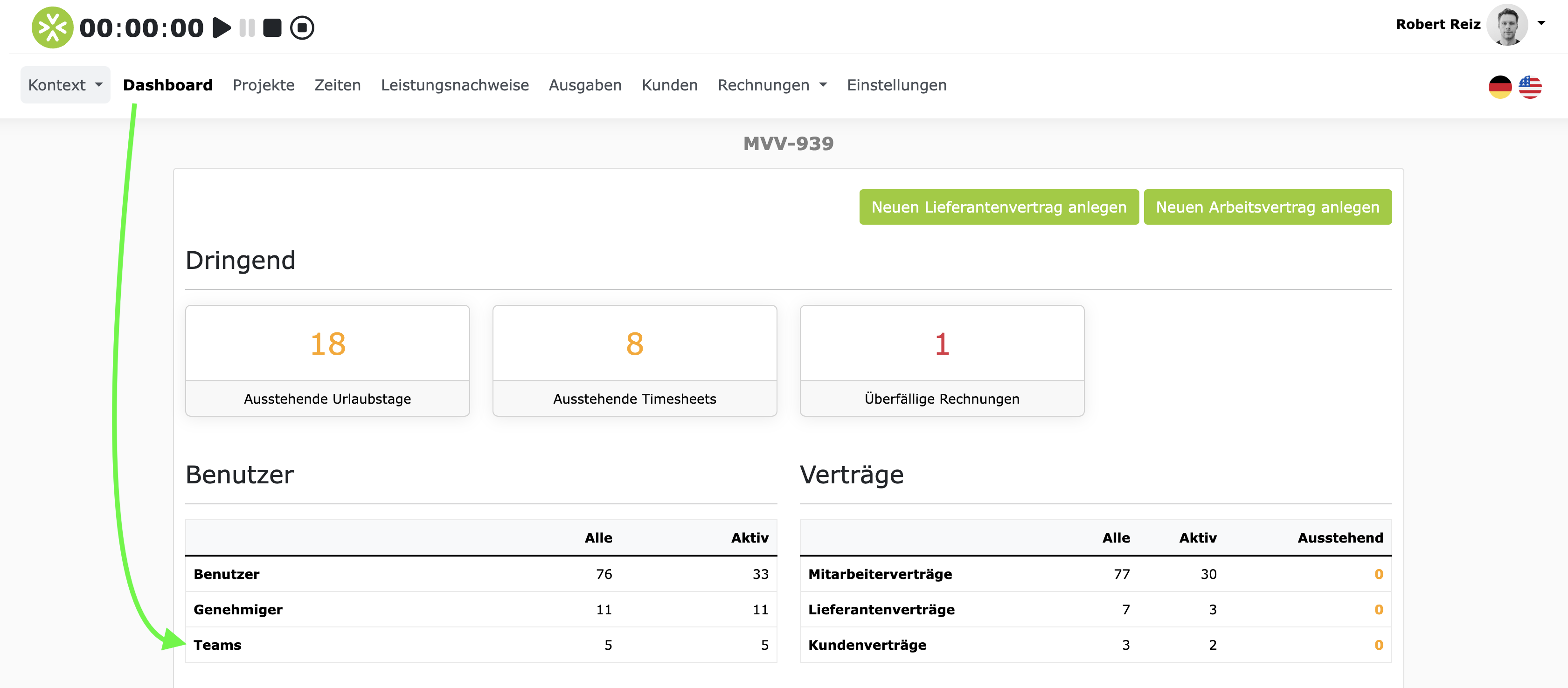 ZEIT.IO Organisation - Dashboard mit Teams