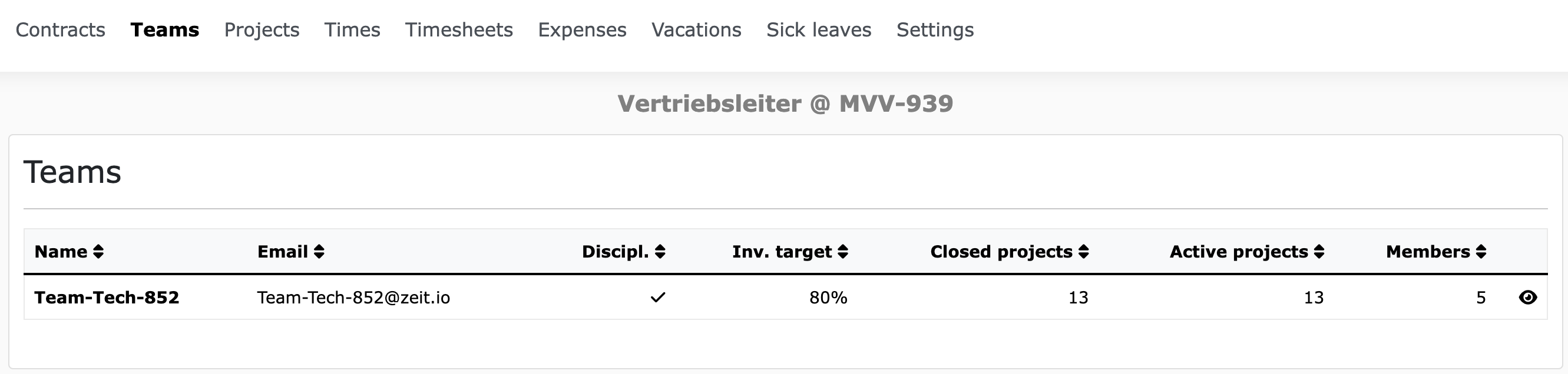 Teams for regular employees and team members