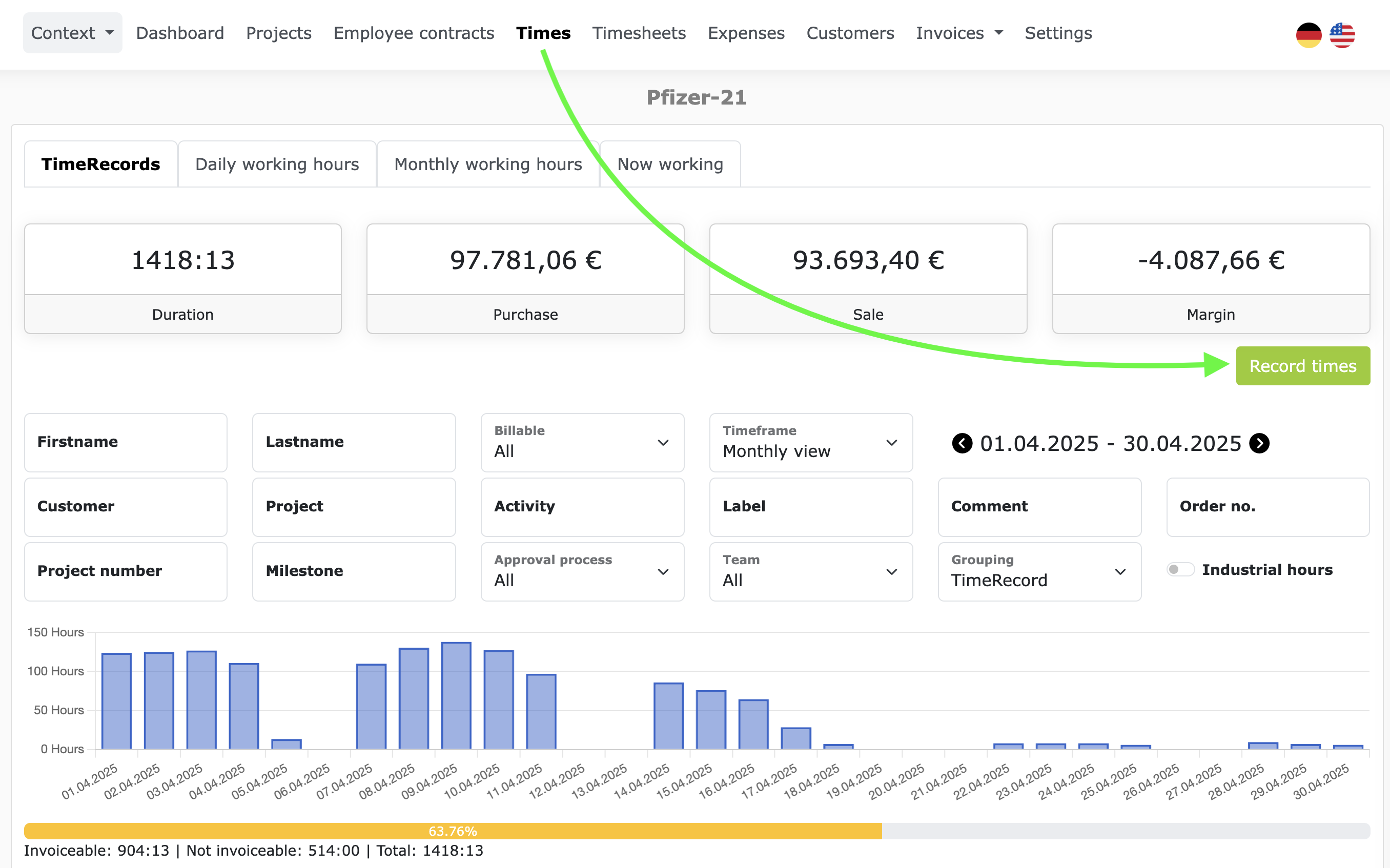 Organisational times at ZEIT.IO