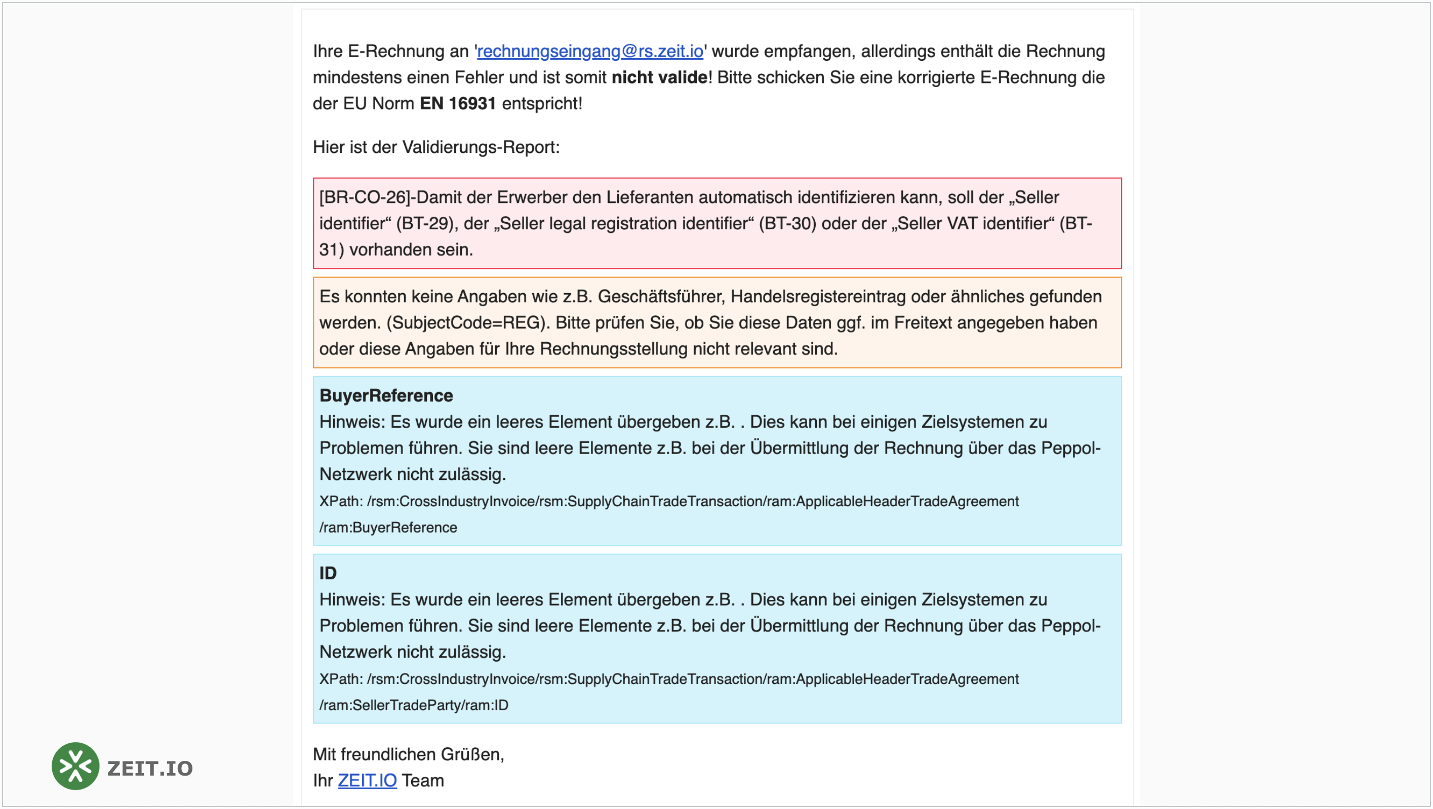 Empfangsbestätigung für eine nicht valide E-Rechnung mit Validierungsreport.