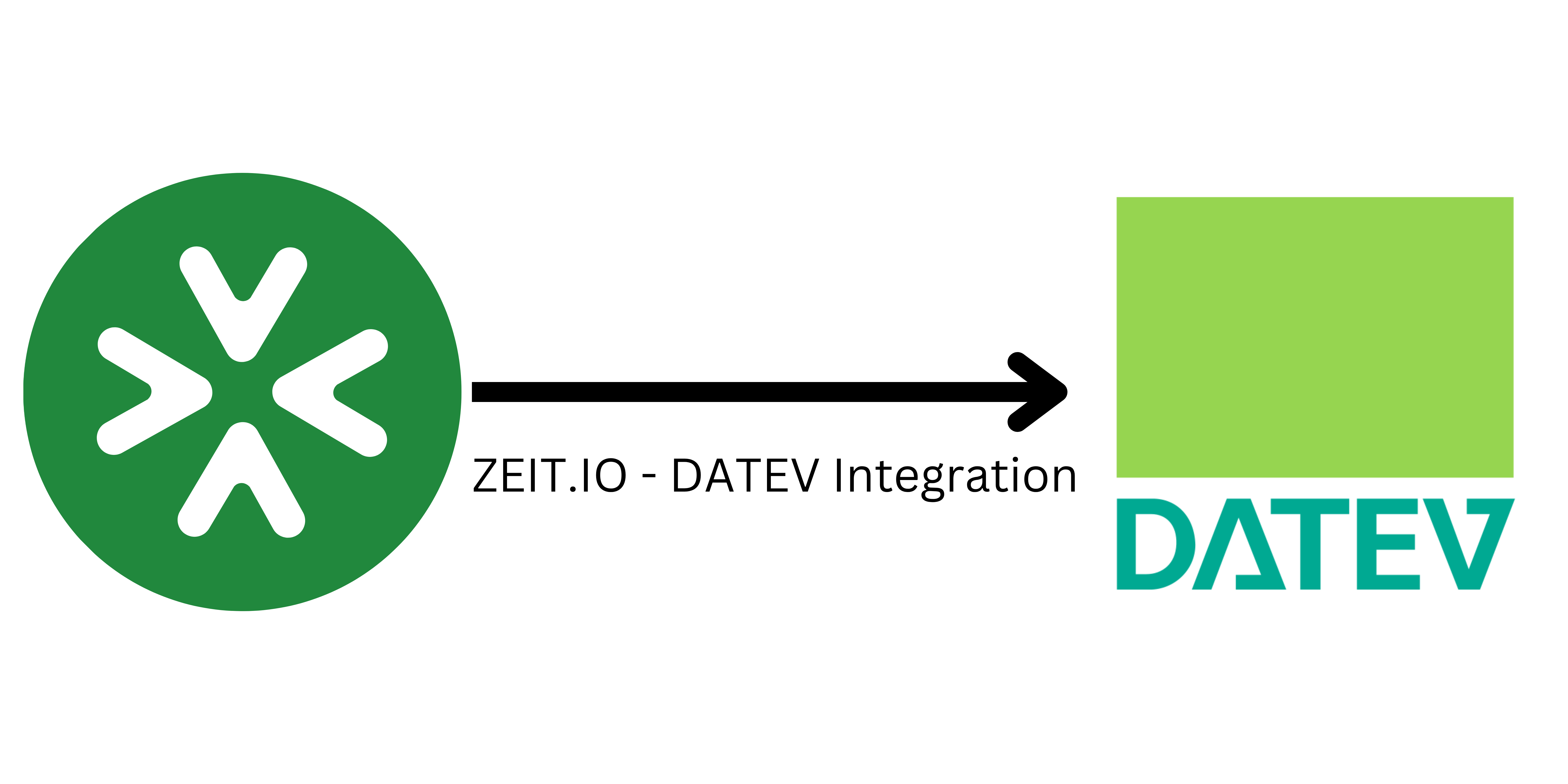ZEIT.IO - DATEV - Integration